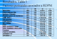 /album/factores-perinatales/diapositiva7-gif/