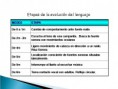 /album/lenguaje/diapositiva7-jpg1/
