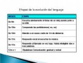 /album/lenguaje/diapositiva9-jpg1/
