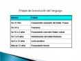 /album/lenguaje/diapositiva10-jpg1/